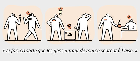 CP, FPSI BD (issue des travaux de Rudelle-Astié, 2019, mise en image par Dagot et Hassim Rajabali, 2020)