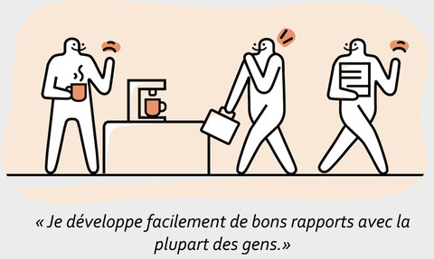 CP, FPSI BD (issue des travaux de Rudelle-Astié, 2019, mise en image par Dagot et Hassim Rajabali, 2020)