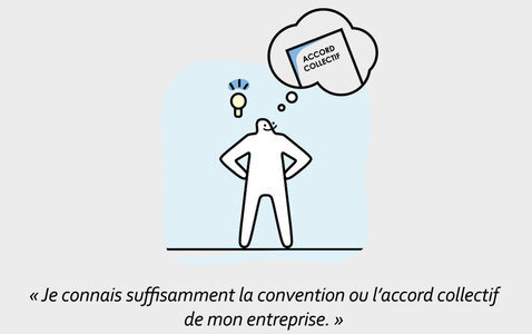 CP, FPSI BD (issue des travaux de Rudelle-Astié, 2019, mise en image par Dagot et Hassim Rajabali, 2020)