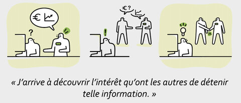 CP, FPSI BD (issue des travaux de Rudelle-Astié, 2019, mise en image par Dagot et Hassim Rajabali, 2020)