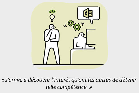 CP, FPSI BD (issue des travaux de Rudelle-Astié, 2019, mise en image par Dagot et Hassim Rajabali, 2020)
