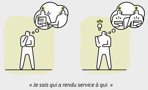 CP, FPSI BD (issue des travaux de Rudelle-Astié, 2019, mise en image par Dagot et Hassim Rajabali, 2020)