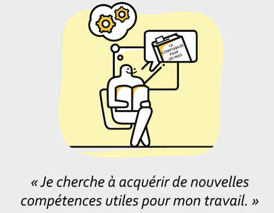 CP, FPSI BD (issue des travaux de Rudelle-Astié, 2019, mise en image par Dagot et Hassim Rajabali, 2020)
