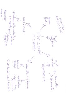 Classeur Témoin 6ème, 1.2.3_Sequence3Seance4_6.jpg