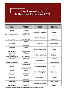 Prix littéraires, Prix littéraires 2022