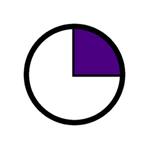 icones_cercles, cercle3_25_50_sup
