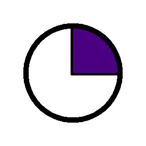 Icones_cercles_png, cercle3_25_50_sup