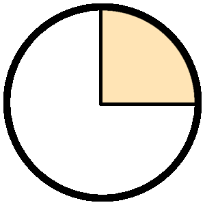 Icones_cercles_png, cercle4_25_3_4 9