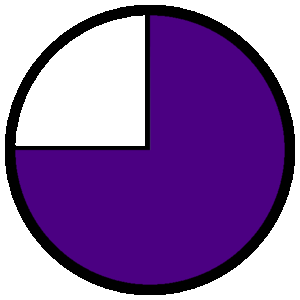Icones_cercles_png, cercle4_75_50_sup