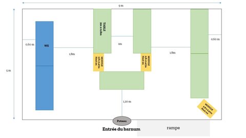 L'Autre Marché, Dispo barnum - v2