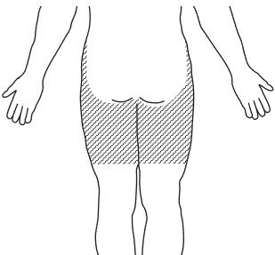 Mémoire, hanches cuisses
