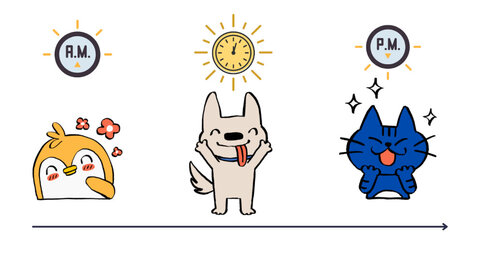 Illustrations éval Détours des sciences, 6
