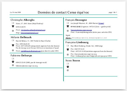 PartaPix, CEV-Contacts