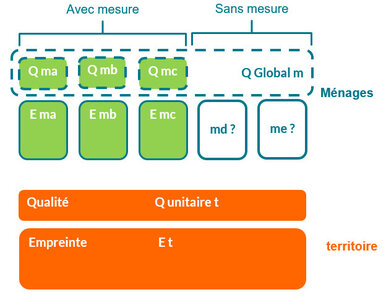 Enquete, Capture d’écran 2024-05-14 175606