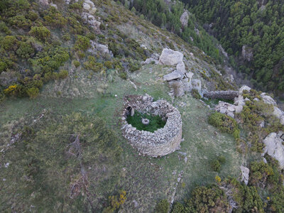 Autres orris, Coordonnées