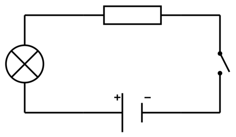Cours, circuit