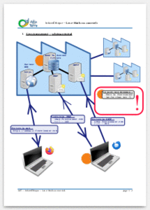 PartaPix, 2024-06-22--e-Mails