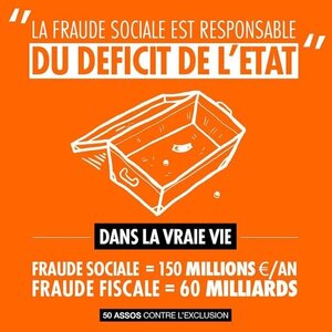 Blogz, La fraude sociale est responsable du déficit de l'Etat. Dans la vraie vie, fraude sociale = 150 millions € par an, fraude fiscale = 60 MILLIARDS. 