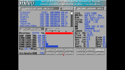 Amiga Pi400, test Sysinfo : l'amiga sur Pi400 est 256x plus puissant que le 1200 de base
