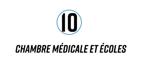 pictos, 10-cliquable
