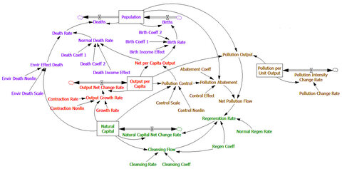Illustrations_InsightMaker, meta-sd_wonderland
