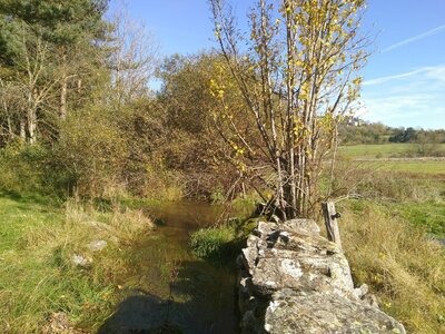 Moulins de Blanlhac et d'aval, Sources du Ran-2