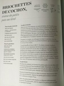 Cuisine, image