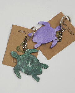 LIPS products bank, Keyring1