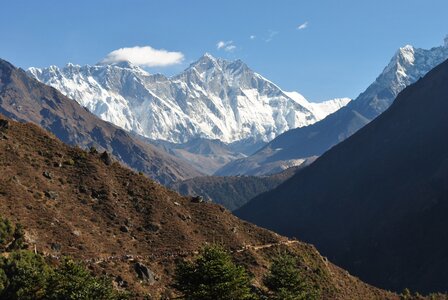 Vue sur l'Himalaya - Domaine public
