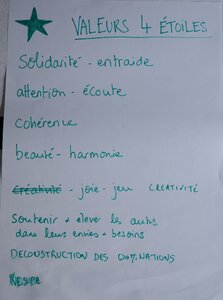 Week end Bas en Basset_Cercle de vision_Affiches numérisés, Week_end_cercle_de_vision-4509