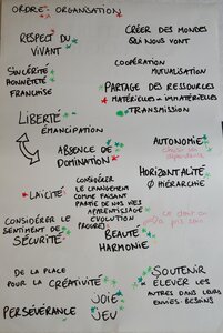 Week end Bas en Basset_Cercle de vision_Affiches numérisés, Week_end_cercle_de_vision-4527