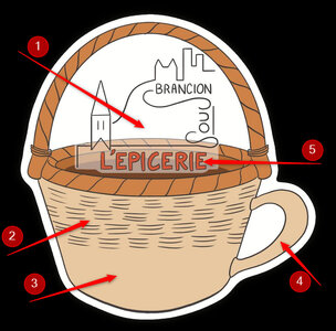 Logo épicerie, critères