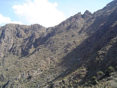 2003 2005 Pérou, 06laraospuebloviejo 014