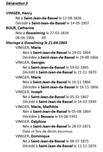 Familles LEBRUN, Gén 3 VINIGER BOUR