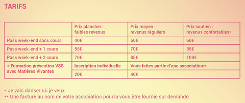 Infos TdF 2026, Tableau tarifs 2026