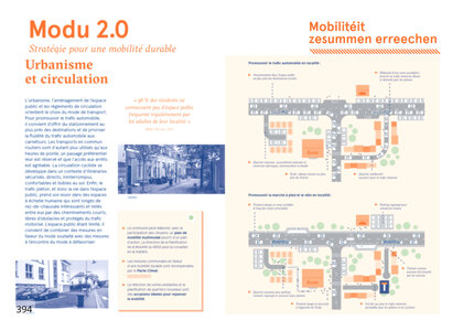 internet, A_velo_au_quotidien__version_2025.12.13_394