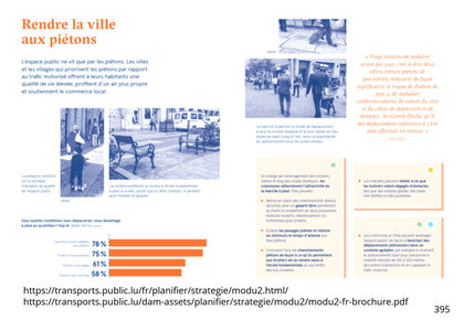 internet, A_velo_au_quotidien__version_2025.12.13_395