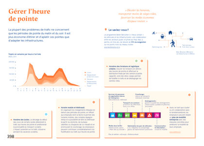 internet, A_velo_au_quotidien__version_2025.12.13_398