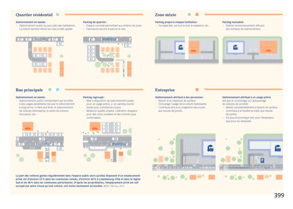 internet, A_velo_au_quotidien__version_2025.12.13_399