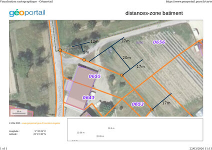 Batiment, distances-zone-batiment