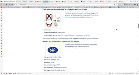 Affiches activités, Normes harnais anti chute