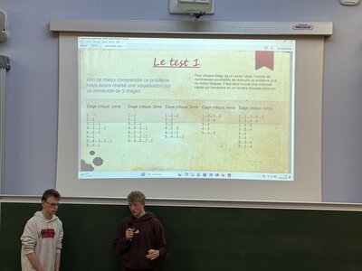 Stage Faire des mathématiques autrement, juin 2026, exposes-2-2