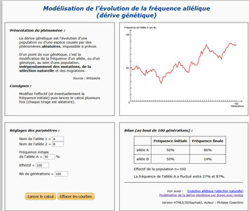 Images Atlas SVT, evolution allelique derive