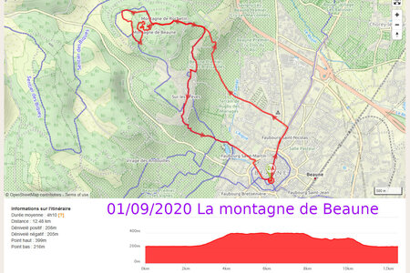 20200813-02 GR7 Ballon d'Alsace - Grancey - Beaune, 1989z La Montagne de Beaune 01/09/2020
