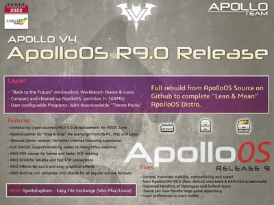 Amiga Apollo OS 9 - octobre 2022, 1